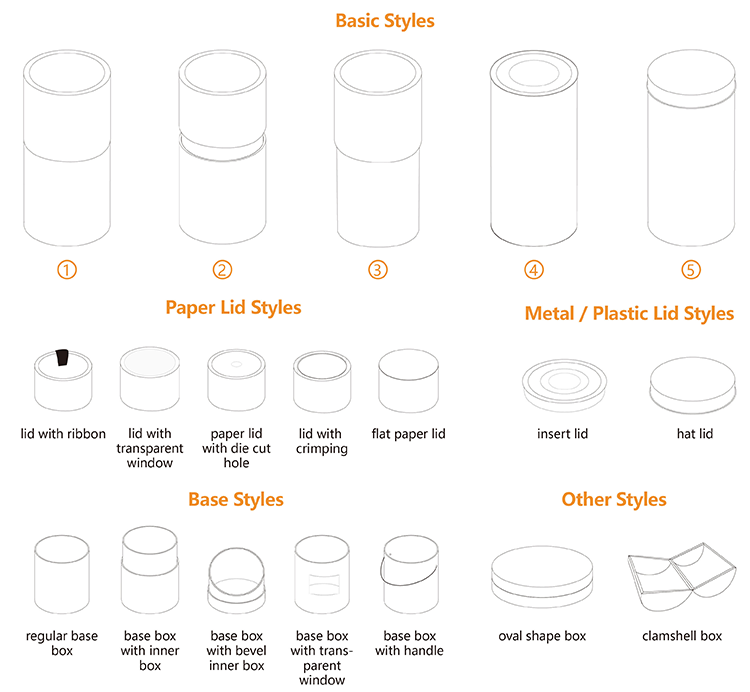 Customized Cardboard Cylinder Tubes Flat Edge With Handmade Light Blue Round Paper Box