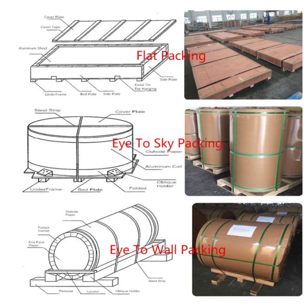2500 мм Ширина Ультра Широкая предварительно окрашенная алюминиевая катушка Пластина сверхширокого покрытия Алюминиевая катушка, используемая для кузова грузовика или фургона