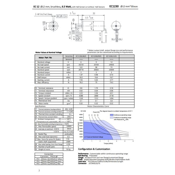 12mm DC Brushless Motor Coreless Motor 6.5W 25310rpm Customizable Slotless BLDC Motor