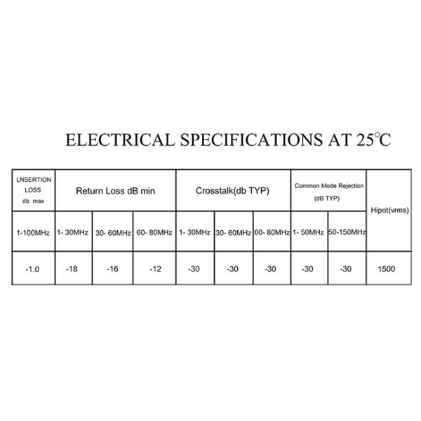 1X1 10 100Base-Tx RJ45 Single Port / RJ45 Ethernet Jack Without LEDS Tab Down
