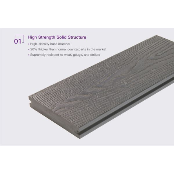 UV Resistant Grey Solid Composite Decking Trim Boards Eco Wood Lumber