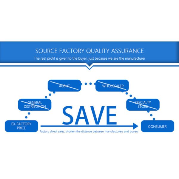 Стальная сверхмощная вагонетка рельса 50 тонн для линии ролика