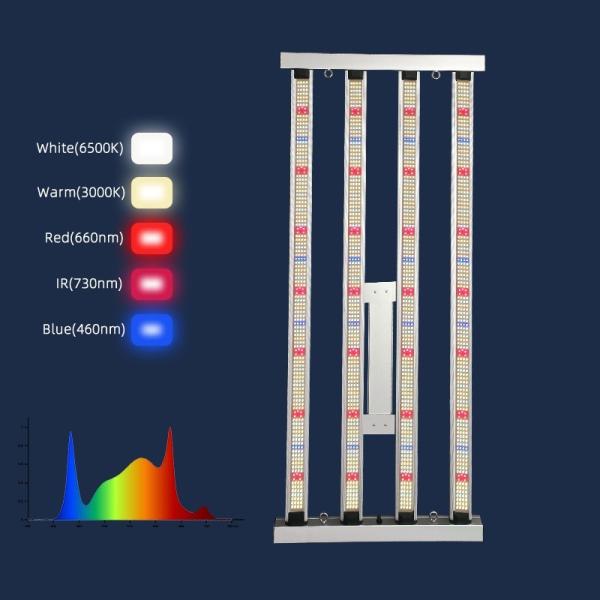 Best Selling Adjustable Spectrum Greenhouse Dimming LM301H 301B 281B EVO LED Plant Grow Lights 400W SAMSUNG