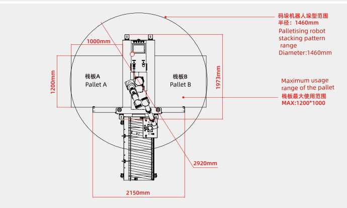 Cost-effective 30kg Payload Collaborative Palletizer with 8-10 times/Min Speed and 1600mm Stacking Height