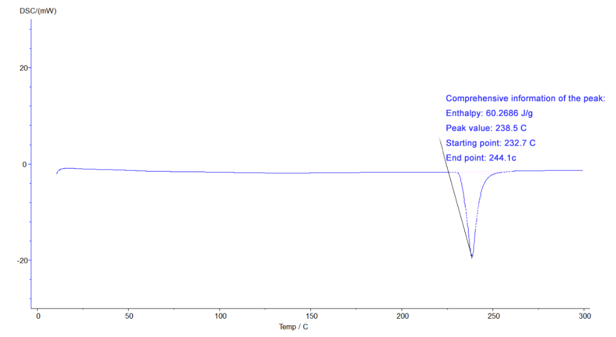 Automatic Accurate Differential Scanning Calorimeter 0 - 600℃ Temperature Range