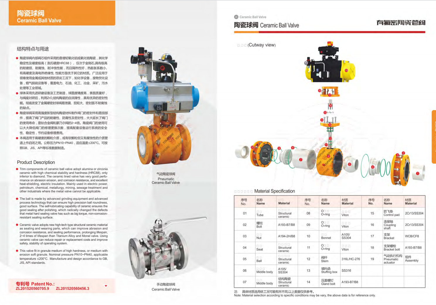 High Temperature Manually Operated Ball Valve , Abrasion Erosion Ceramic Ball Valve