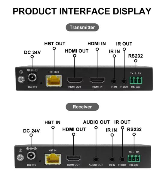 4K60 150m HDBaseT Extender Soporte de extracción de audio con un solo bucle HDMI Extender IR/RS-232/CEC Control Cat6 HDMI Extender
