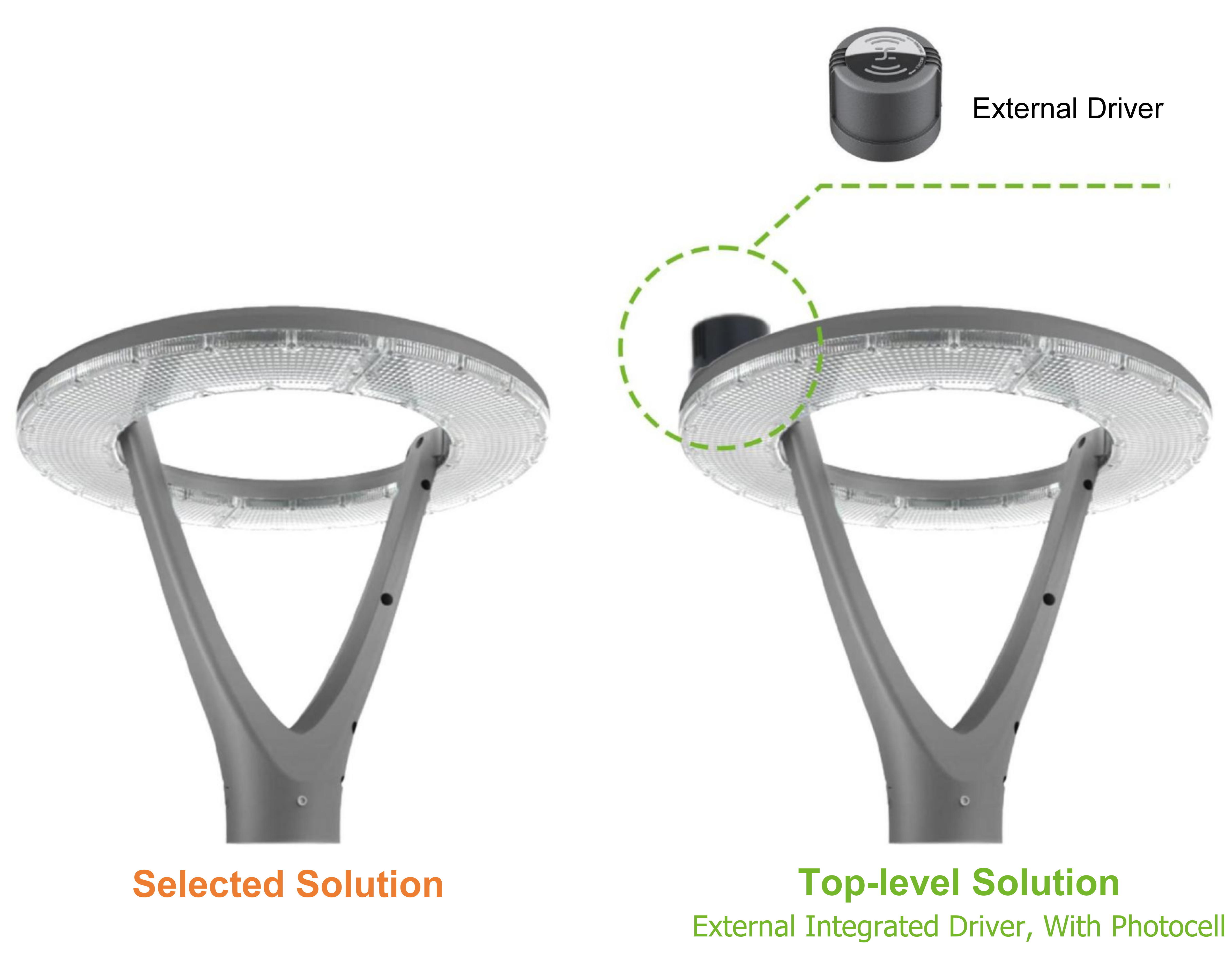 100W New Garden Lights 2 Years Warranty 100lm/w Cheap Price For Wholesale