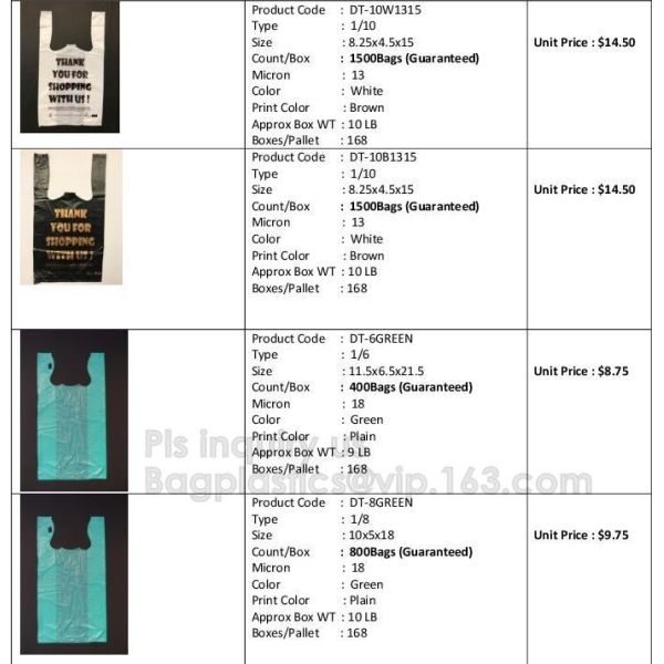 T-Shirt bags with Fruits and Vegetables Design, Garden City food, Your Bags with Your Logo,Poly Rolls, Poly Meat Bags