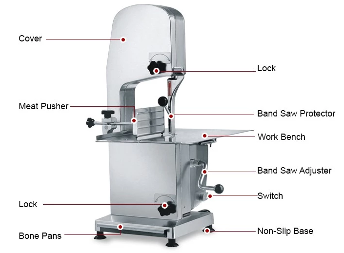Stainless Steel Commercial Meat Processing Equipment Industrial Food Meat Bone Saw