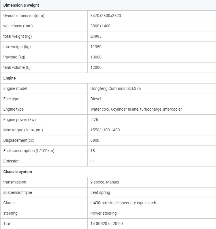 12000L Oil Fuel Tank Truck With Dongfeng 6x6 6 Wheeler Aluminum Alloy Petrol Carrier