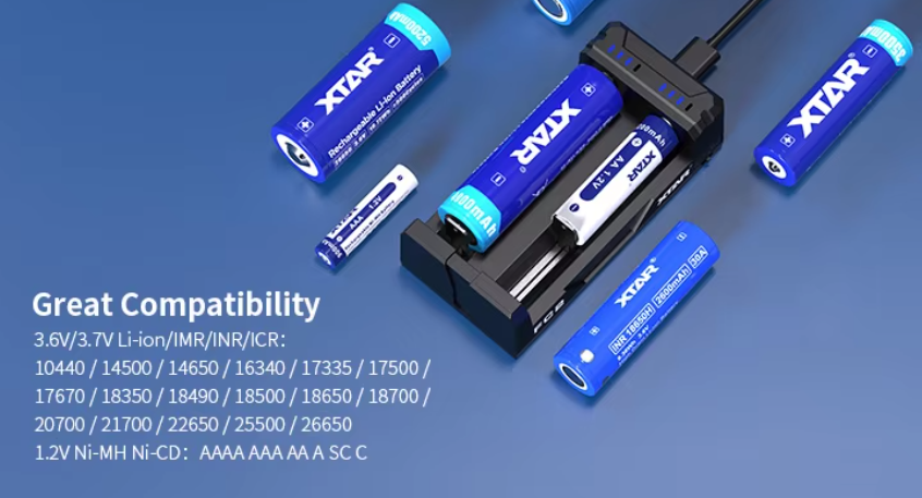 FC2 2 Bay 18650 Battery Charger USB C Input smart charger battery charger