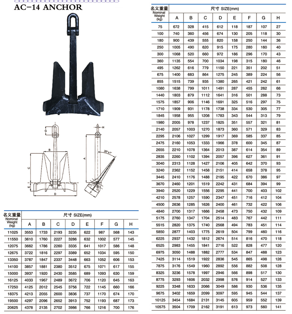 AC-14  Anchor Model AC-14 150kg 300kg With CCS and CE Certificate Can Be Customized