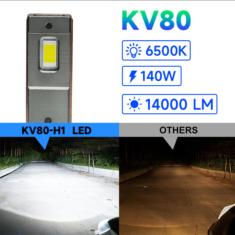 Мастера KV80 140W 14000 Люмен 6500K Холодный белый H1 H7 H11 Фары лампочки