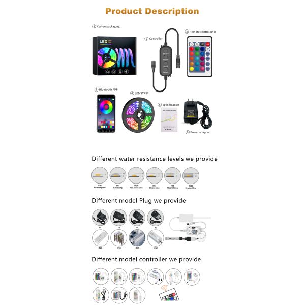 18/30/60 светодиоды SMD5050 светодиодные гибкие световые комплекты с полосой света DC 12V/24V для коммерческого оформления