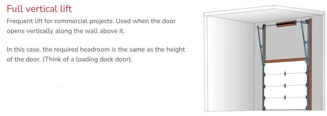 Vinyl Threshold Sectional Overhead Door 50mm-80mm Thickness New Industrial Thermal  Insulated Safely Automatic Door for Workshop Garage Door