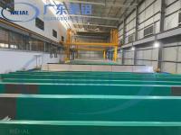 Système de commande PLC Profil d'aluminium Processus de traitement de surface