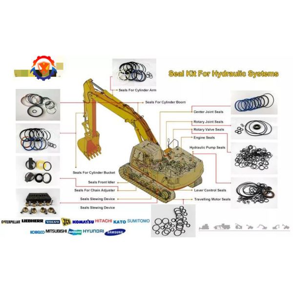 E311 E312V2 E307 E345 E349 Main Pump Seal Kit Hydraulic Excavator Parts