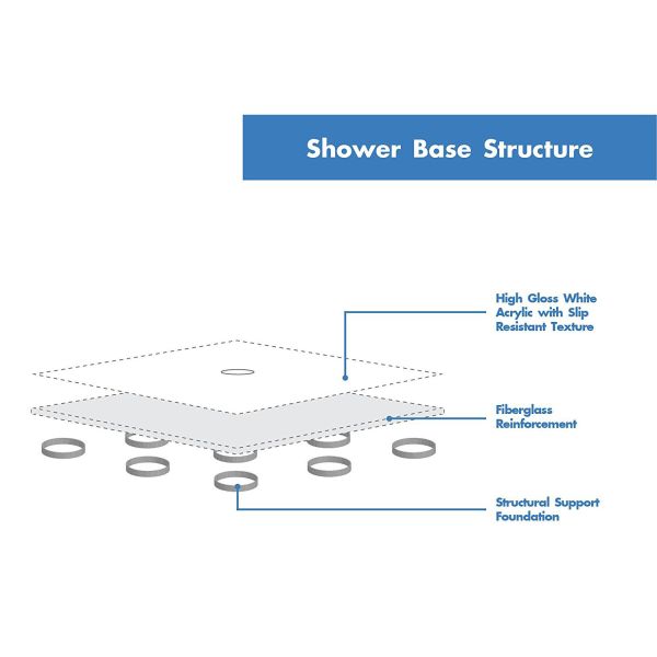 основание ливня толстого высокого лоска 5км белое акриловое квадратное с анти- текстурой выскальзывания