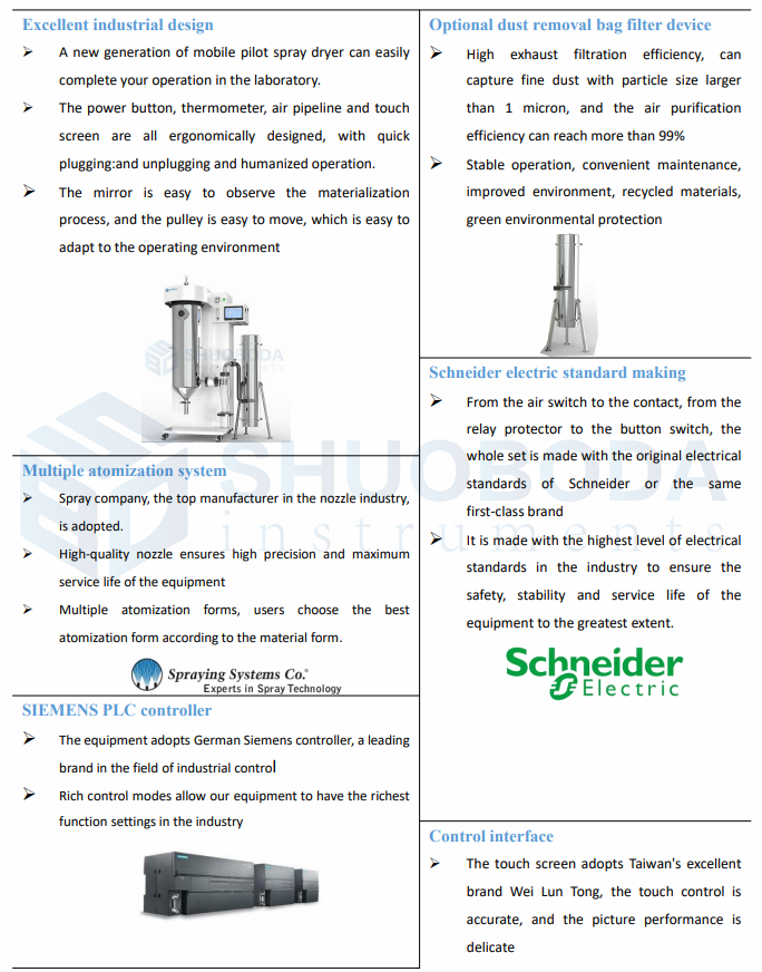 Pilot Lab Scale Spray Dryer 3000ml/h Max Water Evaporation SPD-3000