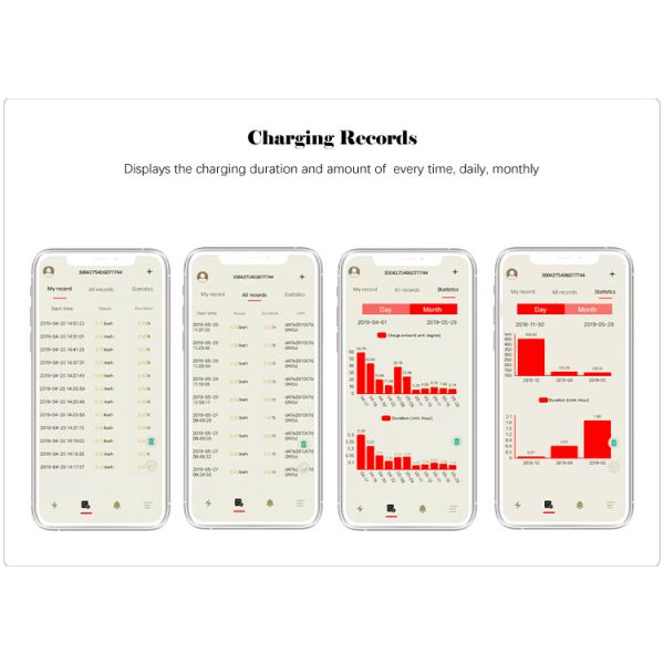 Стена установила быструю белизну черноты зарядной станции 7kw IP66 Wallbox EV заряжателя