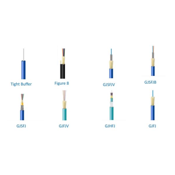 FTTH 2-144 cœurs 30 cm GJSFJV câble en fibre optique intérieure avec tampon étroit en mode unique