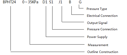 1/2BSP Передатчик давления на диафрагму 4-20mA Промышленный передатчик давления