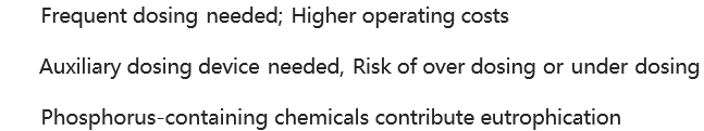 SRF WaveGreen Environmental Protection Equipment Chemical Free Water Treatment Systems Corrosion Resistant