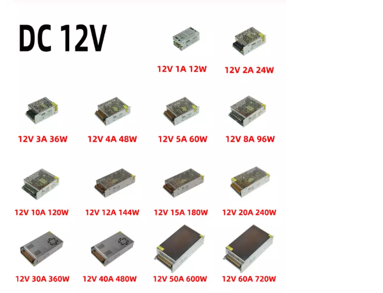 электропитание SCP DC AC 12V 24V 48V 5A 10A 15A IP43 OLP переключая
