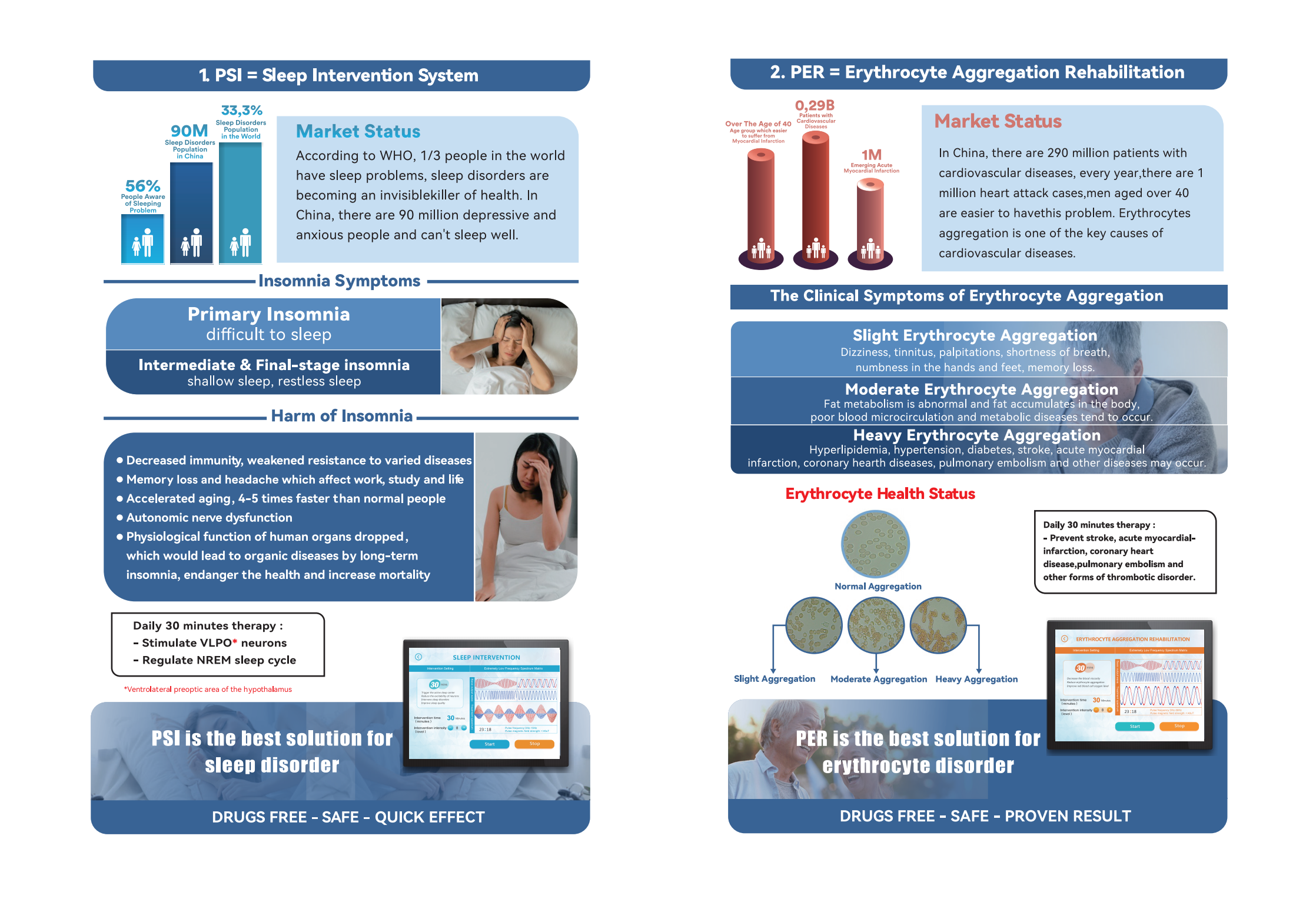 Пемф нагревательная матрица биомагнитная терапия лечебная матрица пемф
