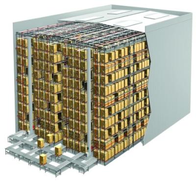 OEM Clad Pallet Rack Supported Building Warehouse Automated ASRS System