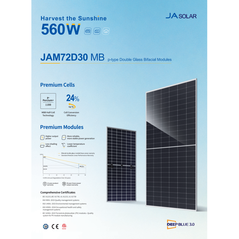 Double Glass Bifacial Modules JA Solar Panels for Yemen Market 182mmx182mm Cell Size
