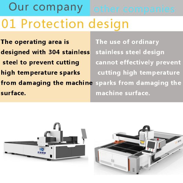Metal Tube Laser Cutting Machine , HN1530 Metal Plate Cutting Machine