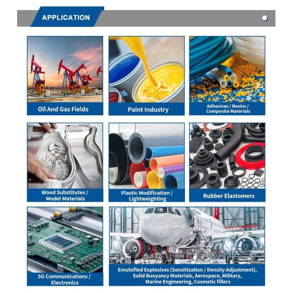 High compressive strength Hollow Glass Microspheres for Oilfield: Ultra-Low Density Functional Filler for High-Performance Drilling & Cementing