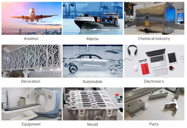 ASTM Cladding Galvanized Aluminium Sheet 0.5mm