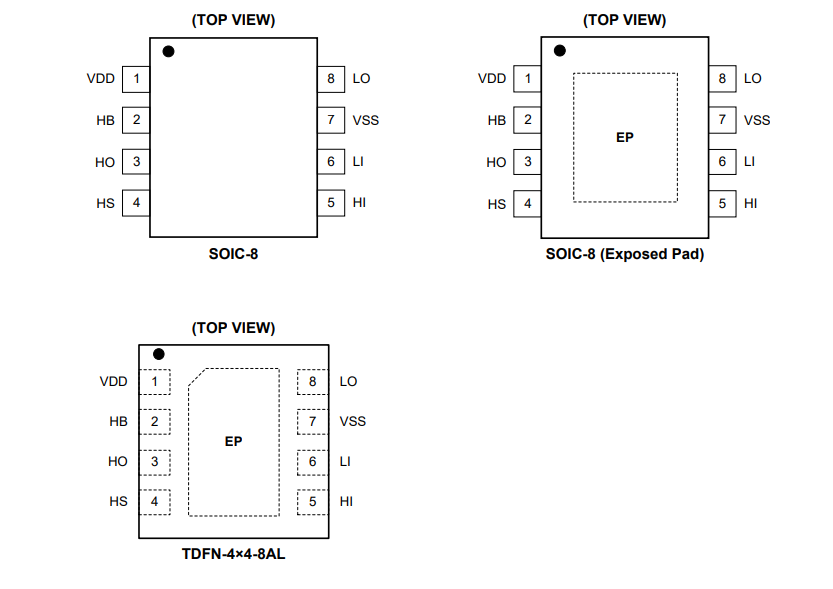 120V Boot, 4A Peak, High FrequencyHigh-side And Low-side Driver Integrated Circuit IC Chip