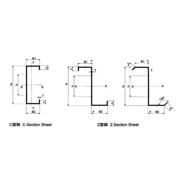 Hydraulic Cutting CZ Shape Steel Forming Machine With Hydraulic Control System
