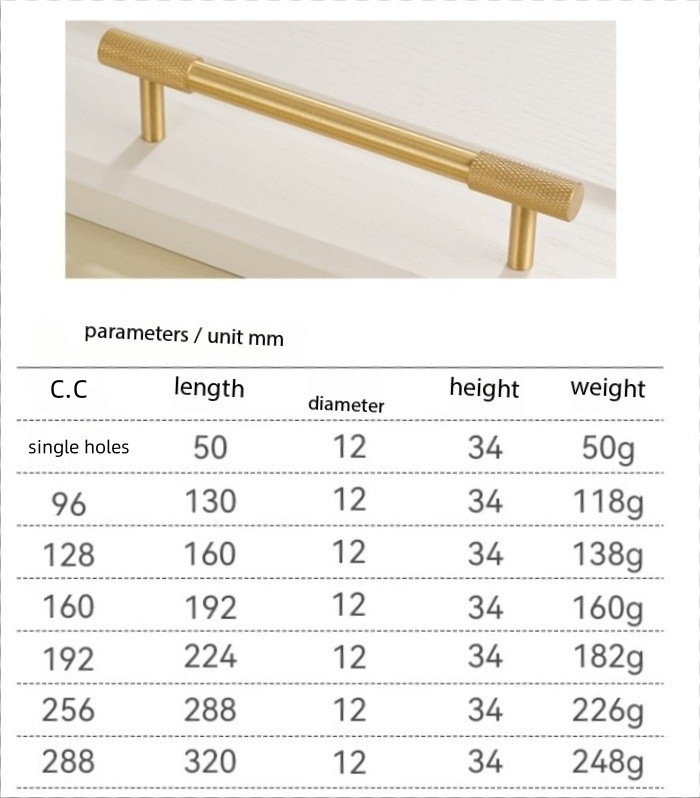 2025 Knurling Brass Handles Solid Brass Gold Cabinet Door Kitchen Drawer Handle Furniture Hardware