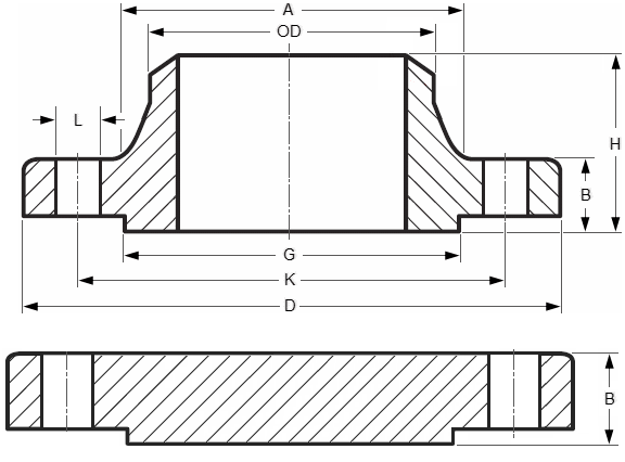 ASME B16.47 Weld Neck Pipe Flanges ASTM B564 UNS N08011 RF FF RTJ Sealing Surface