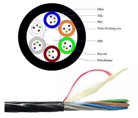 На открытом воздухе дунутый воздухом кабель волокна 12 до 144 волоконно-оптический кабель ХДПЭ Микродукт ядра