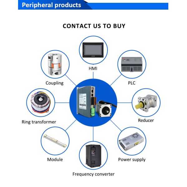 Lichuan DC Closed Loop Stepper Motor Drivers Kit 2.0N.m 2 Phase Nema23 DC24V～48V 3.0A 1000PPR