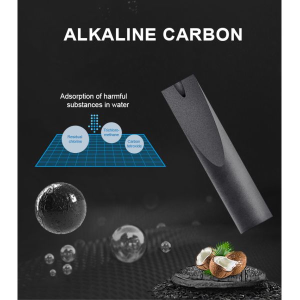 Nobana T33 Carbon Block Activated Alkaline Rear RO Water Filter Cartridge for Purifier