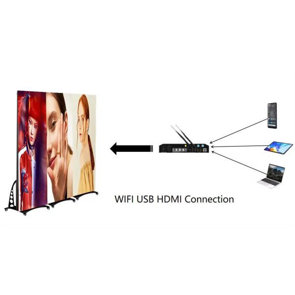 HD Indoor P1.25 LED Poster Display Advertising Video Player For Shop Hall