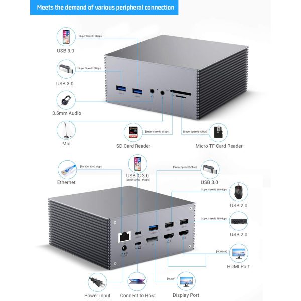 Докинг-станция Windows MacOS Macbook Pro Usb C с легкой интеграцией Plug And Play