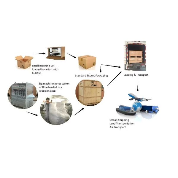 Fully automatic single side labeling machine, dishwashing detergent flat bottle labeling machine CH-901 porcelain cleaning labeling machine