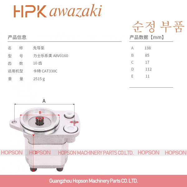 Насос с зубчатой передачей 2160023 экскаватора A8V0160 гидравлический 2835992 подходящих E330C