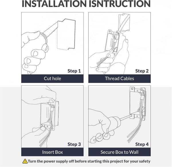 Industrial Wall Junction Box PVC 1 Gang Junction Box Electrical Installations UL 514C Standard