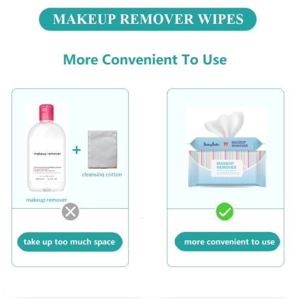 Перевозчик макияжа индивидуального ухода за лицом пакета влажный обтирает OEM метки частного назначения