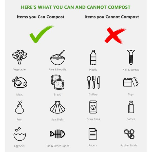 Q235B Portable Food Waste Recycling Machine Automatic Organic Waste Converter