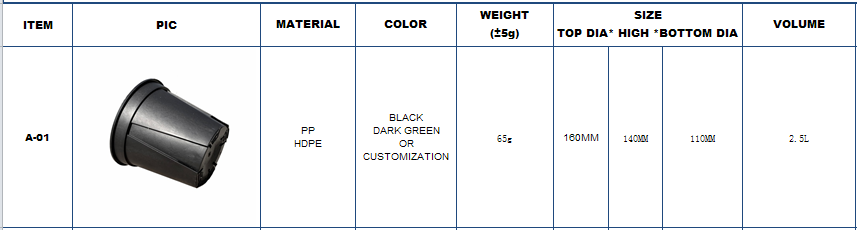 Por mayor 2.5L Negro Jardín plástico de la guardería de galón de la maceta de galón de espesor Bonsai poda hecha de PP / HDPE